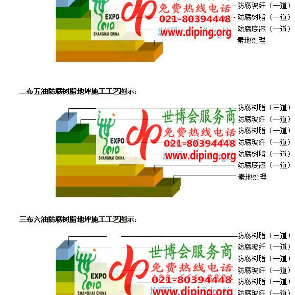 桂林FRP玻璃钢防腐地坪产品图3