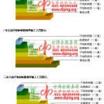 桂林不饱和树脂地坪，不饱和树脂防腐地坪,防腐蚀地坪施工厂家-缩略图2