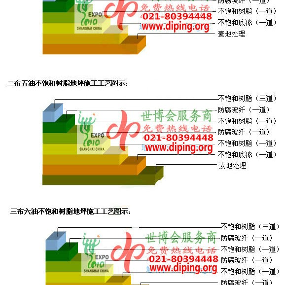 桂林不饱和树脂地坪，不饱和树脂防腐地坪,防腐蚀地坪施工厂家产品图2